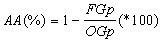 gif of formula
