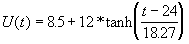 gif of formula